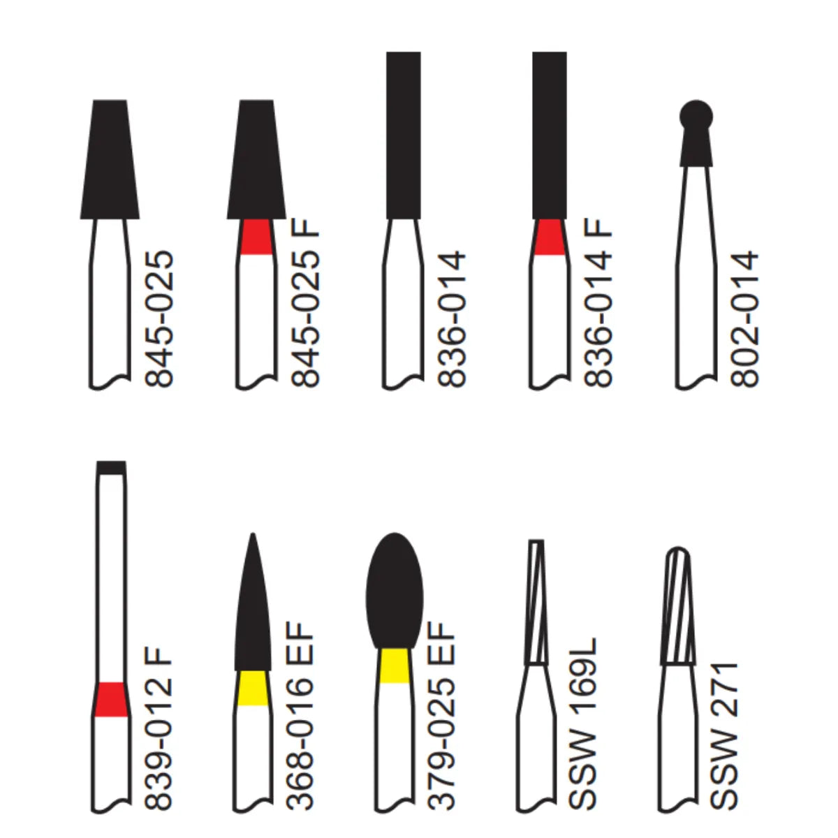 
Pivo Inlay - Onlay Preparation Airotor Diamond Burs Kit (Set Of 10)