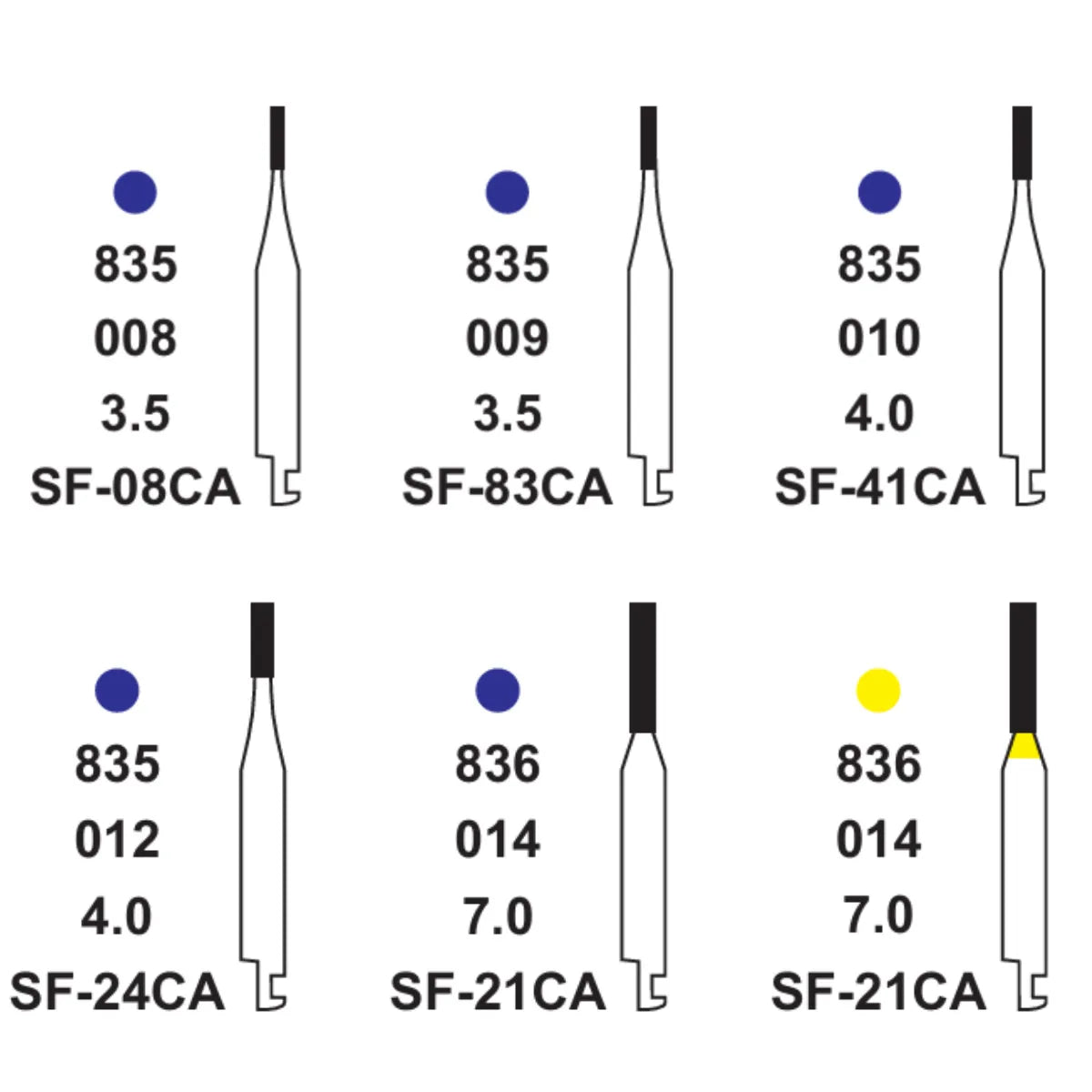 Pivo Straight Flat End CA Diamond Burs - SF (Pack Of 5)