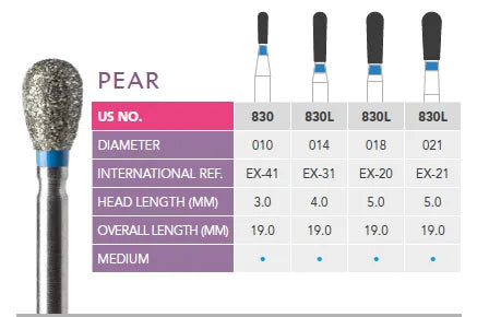 Prima Dental Pear Bur Diamond FG (Pack Of 5 Burs)