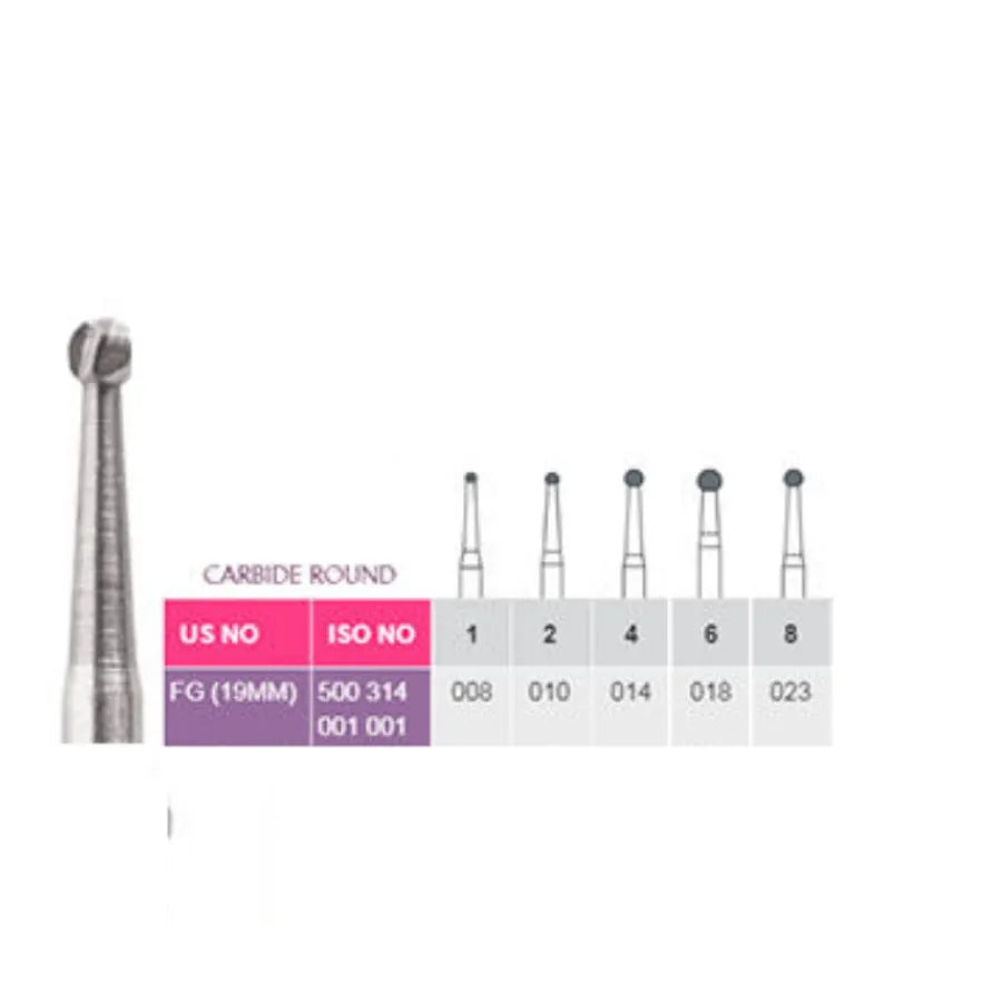 Prima Dental Round Bur FG Carbide (Set of 5)
