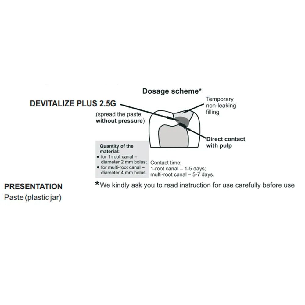 SafeEndo Devitalize Plus Syringe - 2.5gm