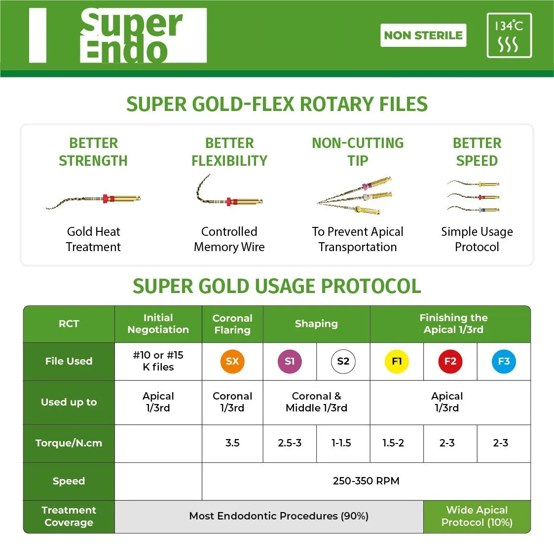 SuperEndo Gold-Flex Rotary Files (Pack of 6)