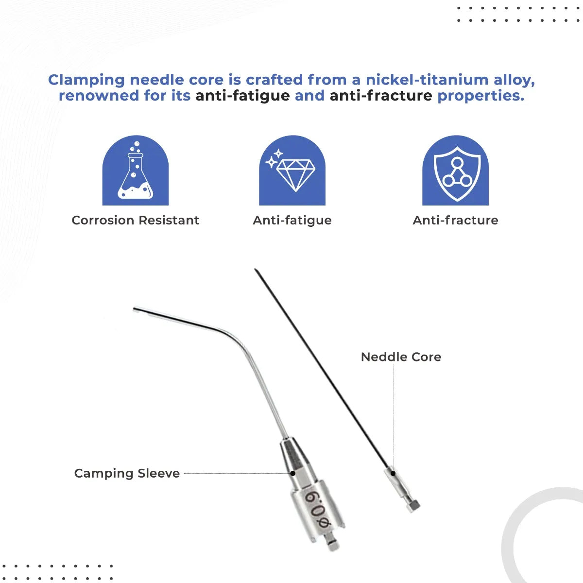 SuperEndo SafeRoot Endo File Retrieval System