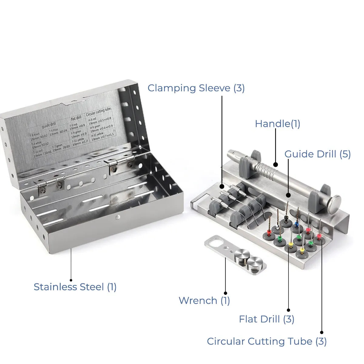 SuperEndo SafeRoot Endo File Retrieval System