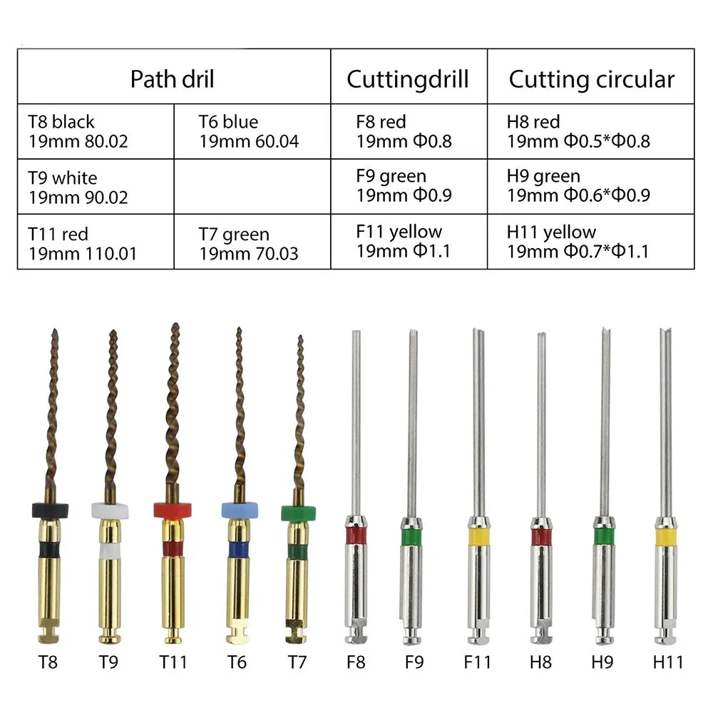 SuperEndo SafeRoot Endo File Retrieval System