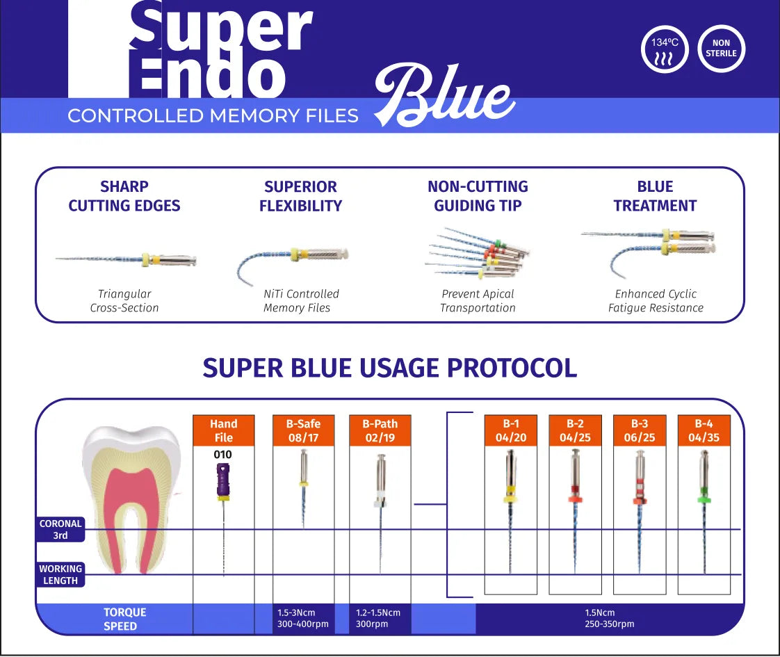 SuperEndo Blue Files 25mm (Pack of 6)