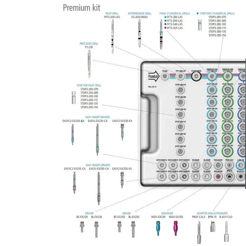 Sweden & Martina Premium Implant System Surgical Kit