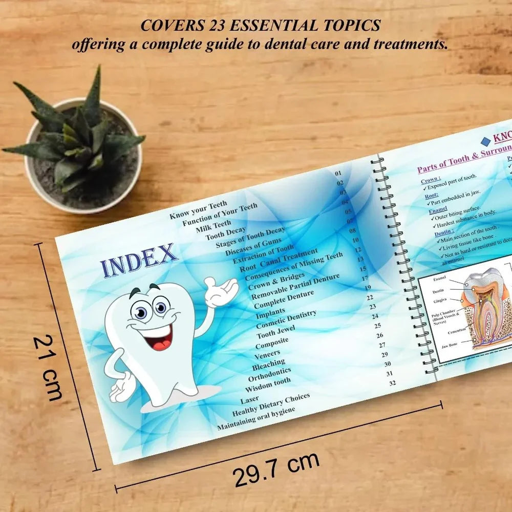 Unique Dents Patient Education Guide Dental Albums