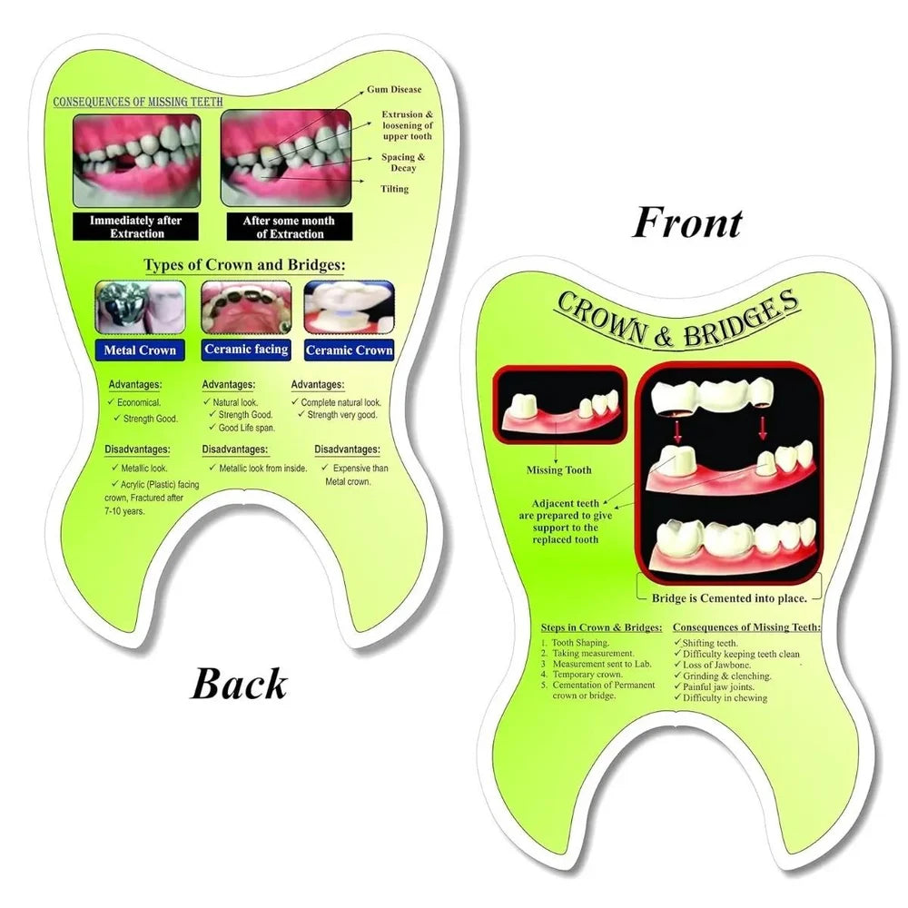 Unique Dents Tooth Shaped Educative Pads EP001