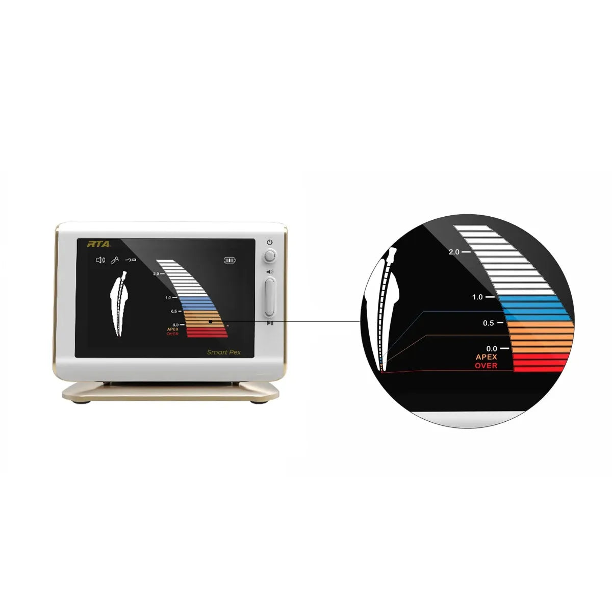 Woodpecker RTA Smart-Pex Apex Locator