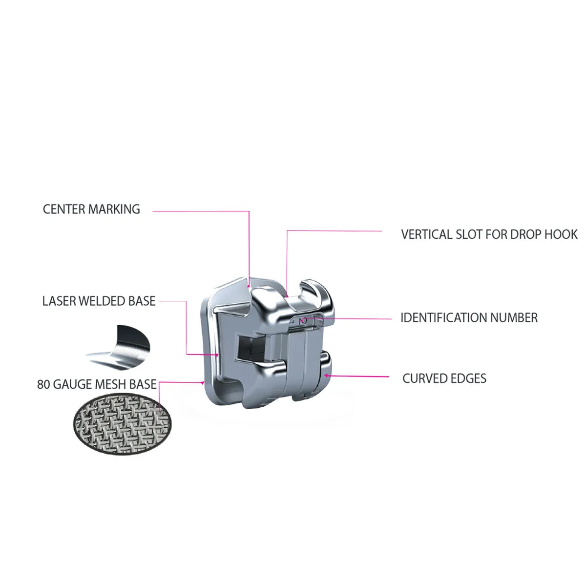 JJ Ortho Selfy Passive Plus Metal Self Ligating Bracket Kit (10.05.11)