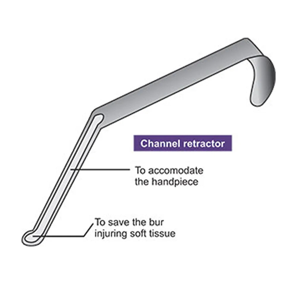 GDC Channel Retractor Regular (CHR)