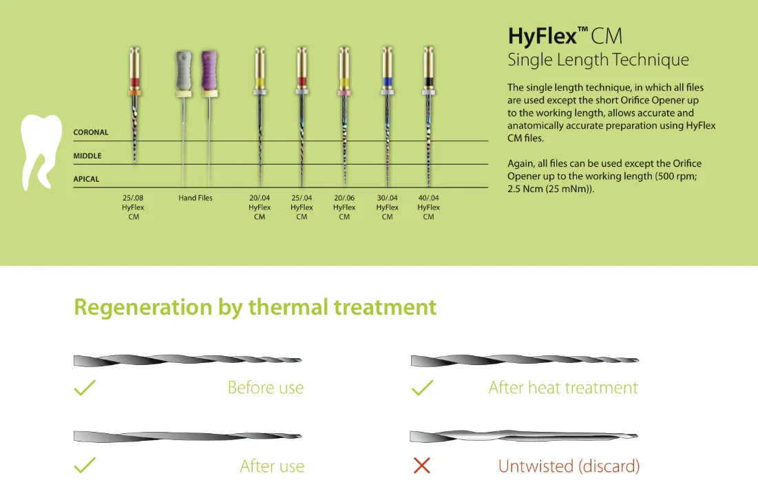 Coltene Hyflex Rotary Files 6% 21mm