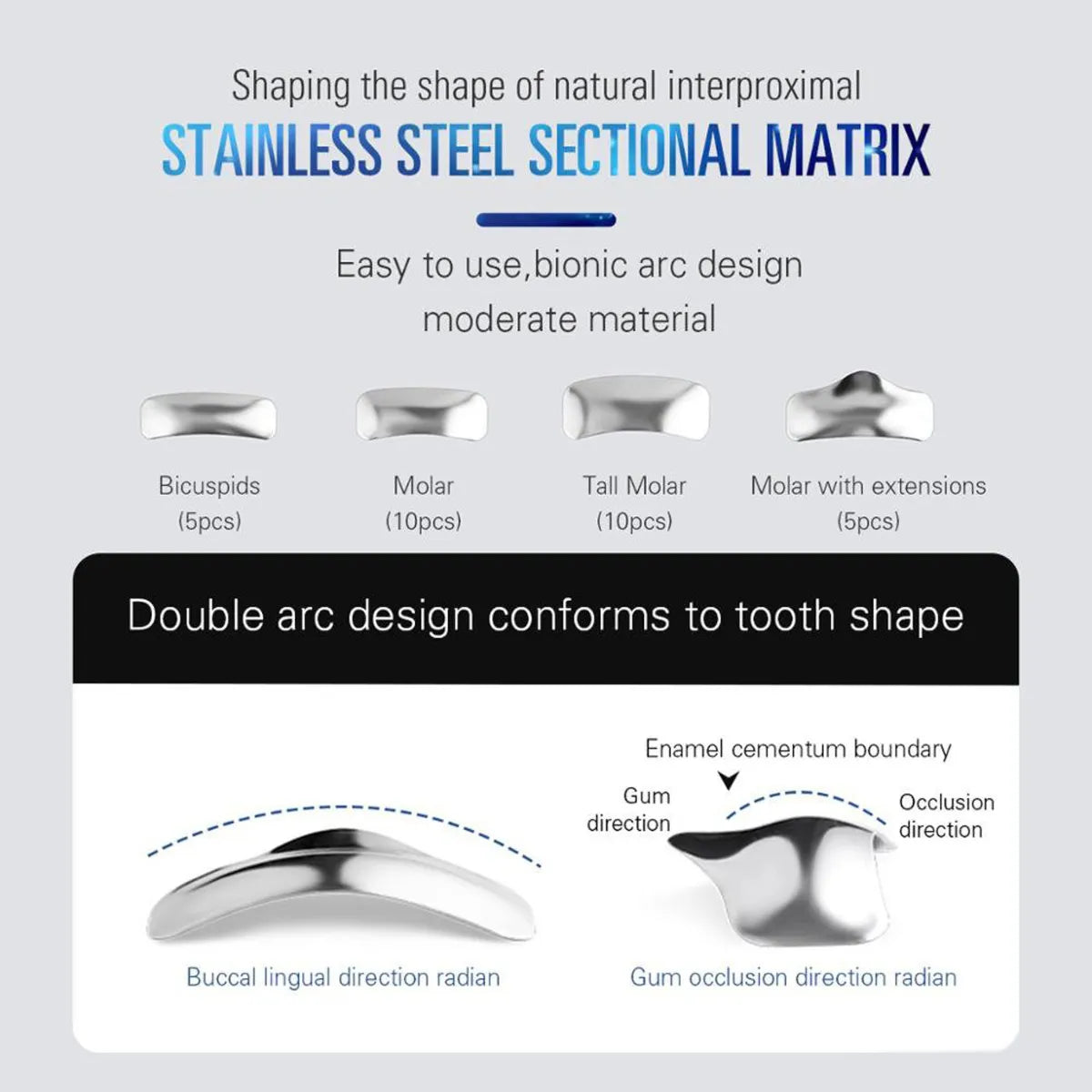 ET Dental Sectional Contoured Matrices Kit