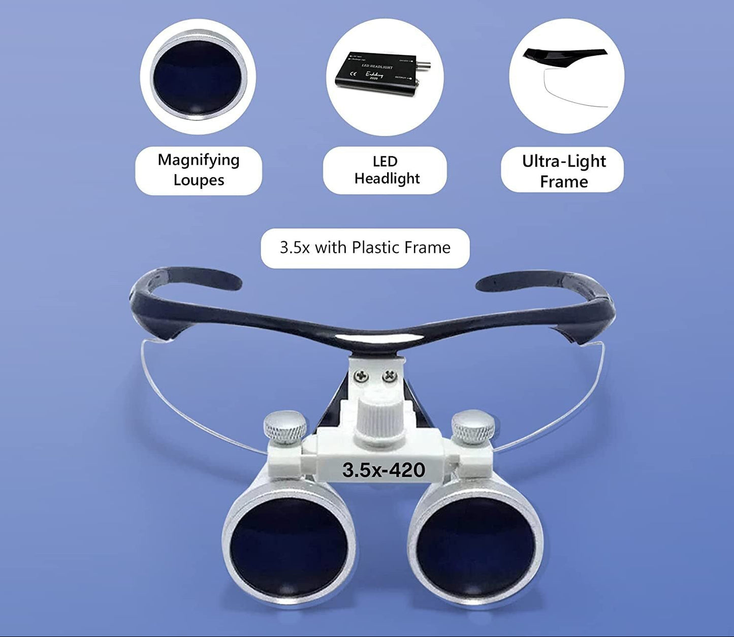 Dental Loupes 2.5x and 3.5x with Plastic Frame & LED Headlight
