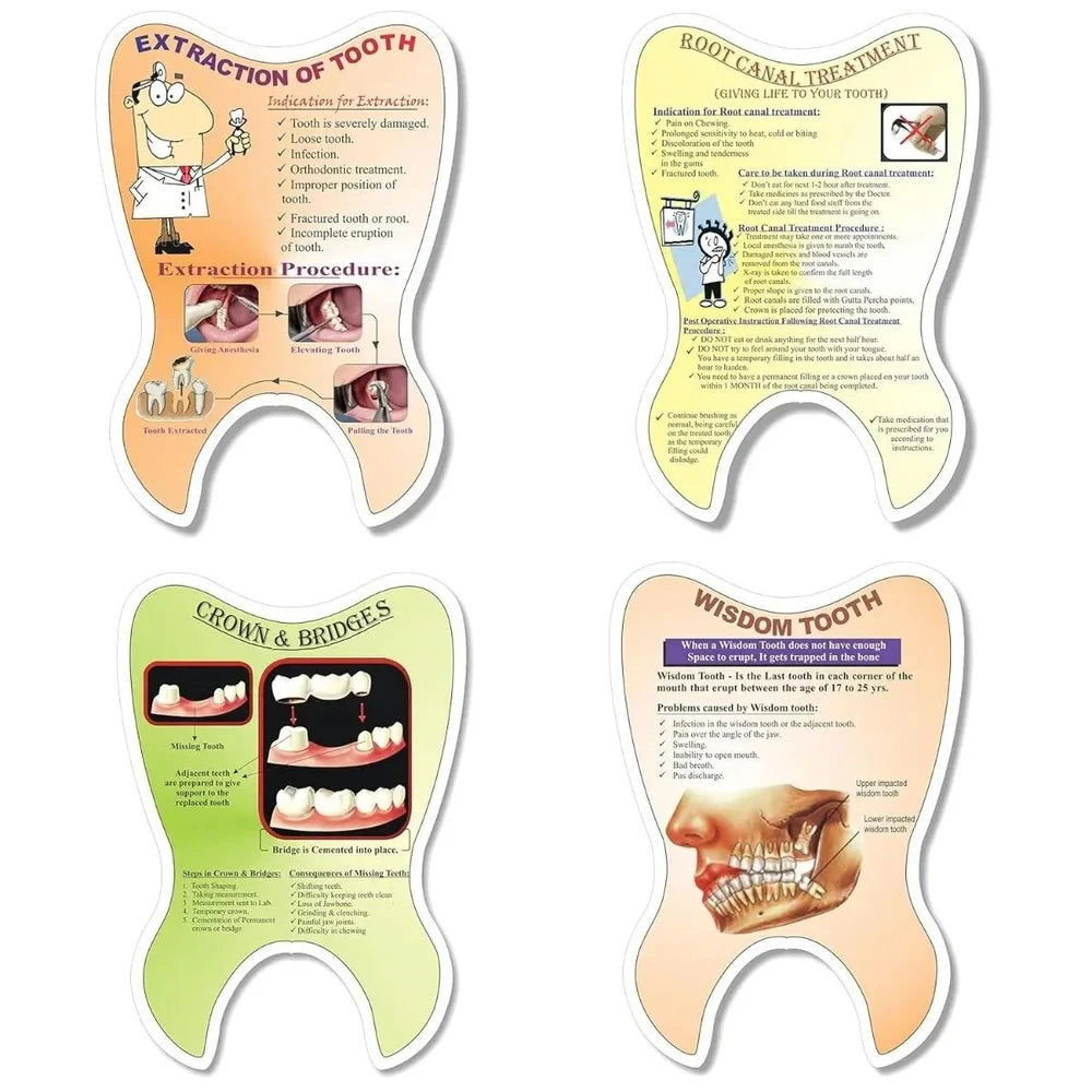 Unique Dents Tooth Shaped Educative Pads EP001