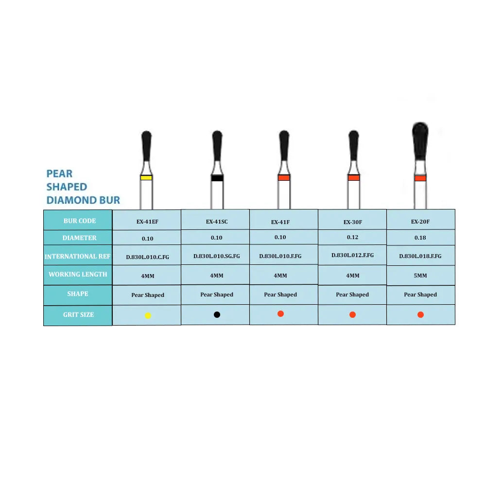 Frank Dental Pear Shaped FG Diamond Burs EX -Series (Long)