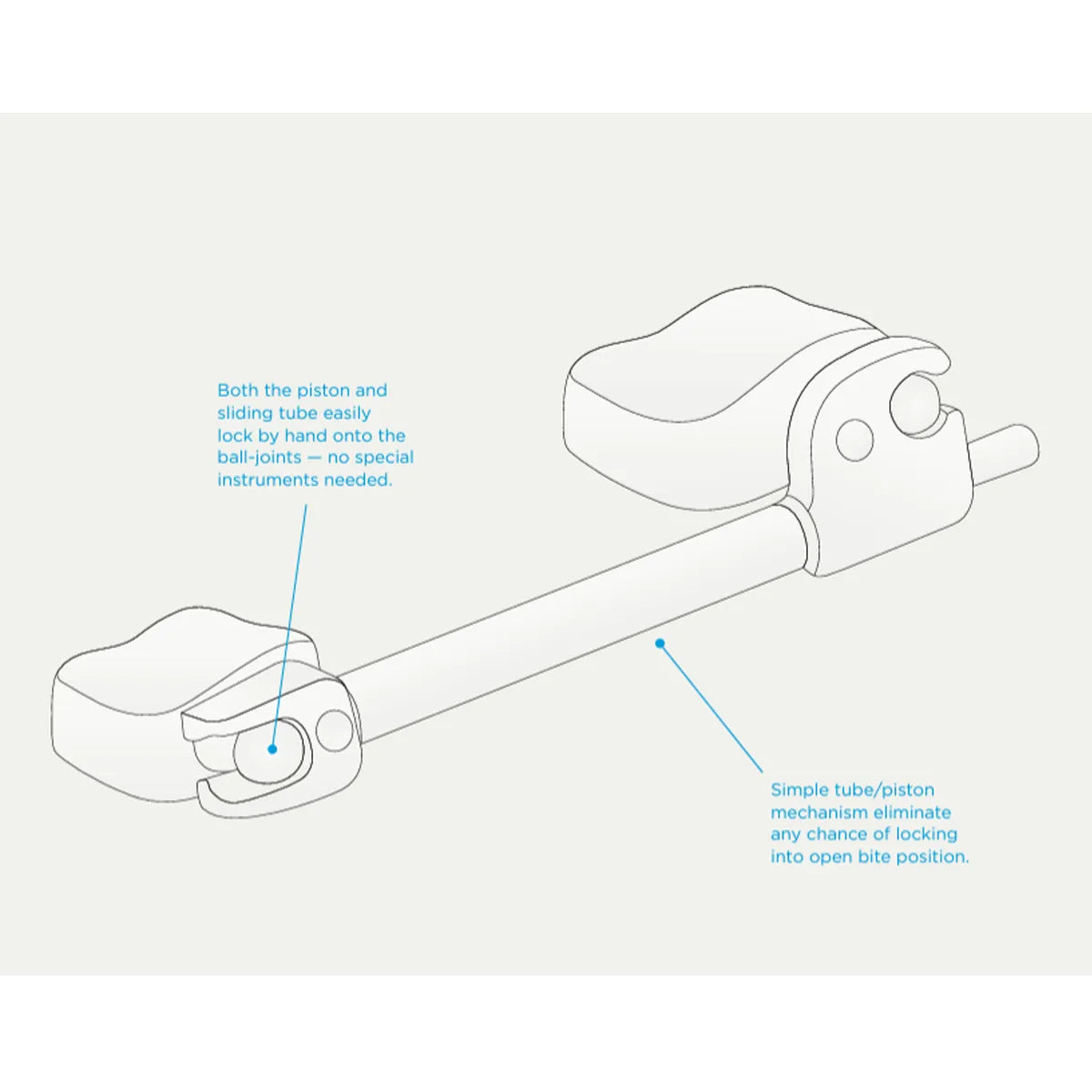 TP Ortho Flip-Lock Herbst Appliance - 610-400