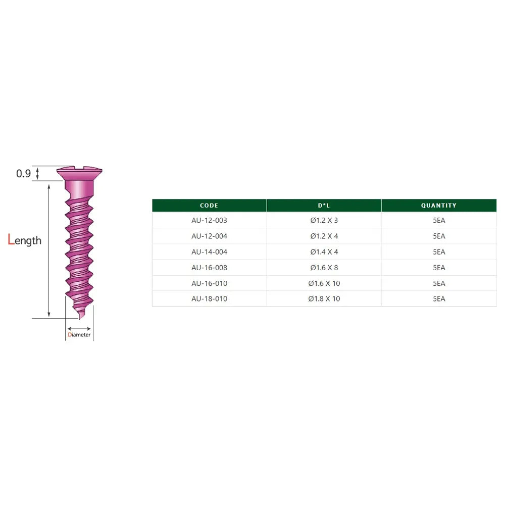 MCTBIO GBR Kit-04 Membrane Fixation Screws With Membrane Tac Combo Kit (GBR-04)