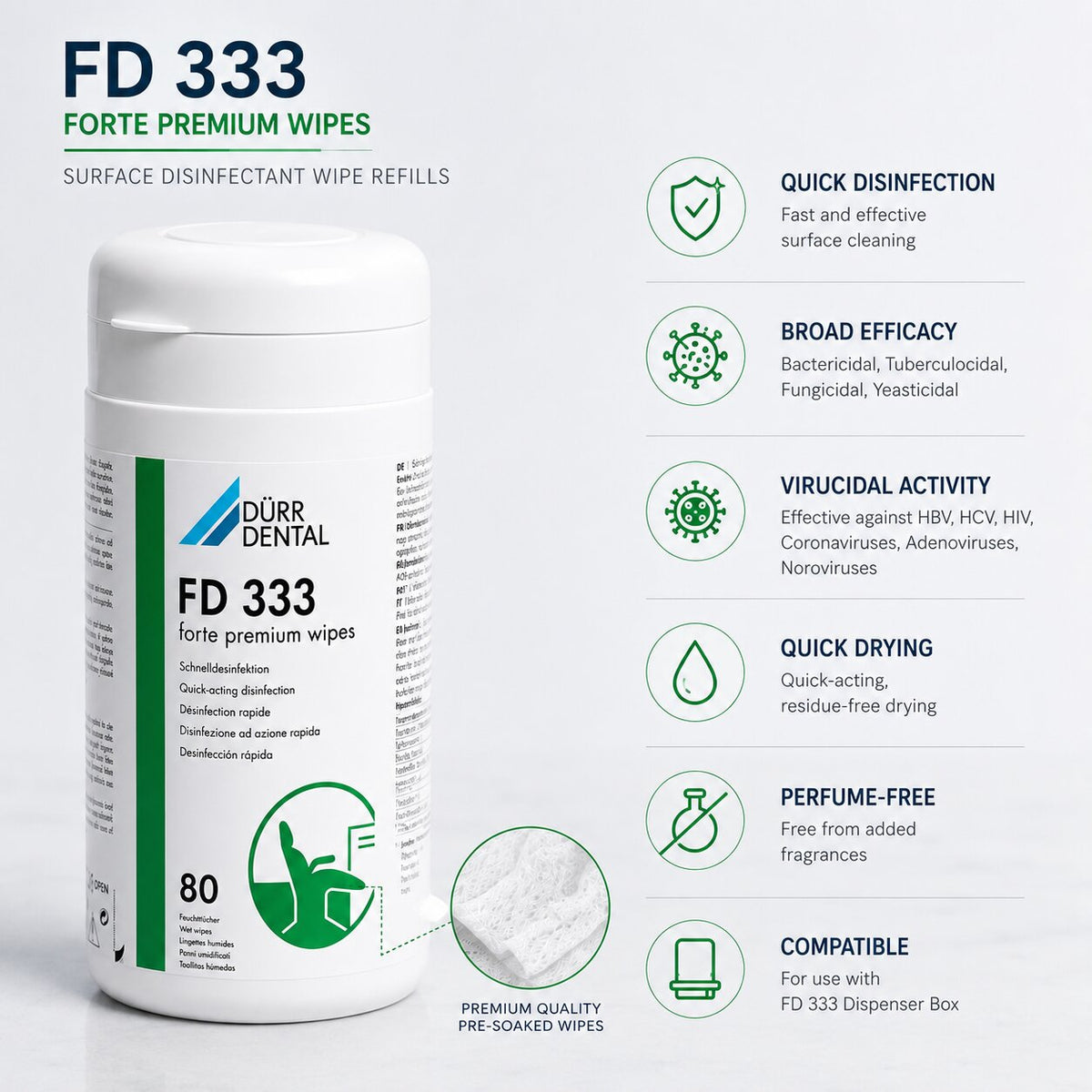 Durr Dental FD 333 Surface Disinfectant Wipe Refills