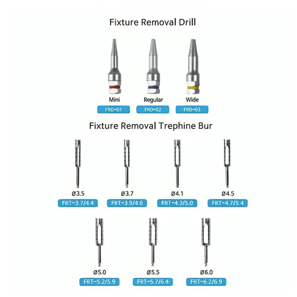 MCTBIO Fixture Remover Kit (FRK-01)