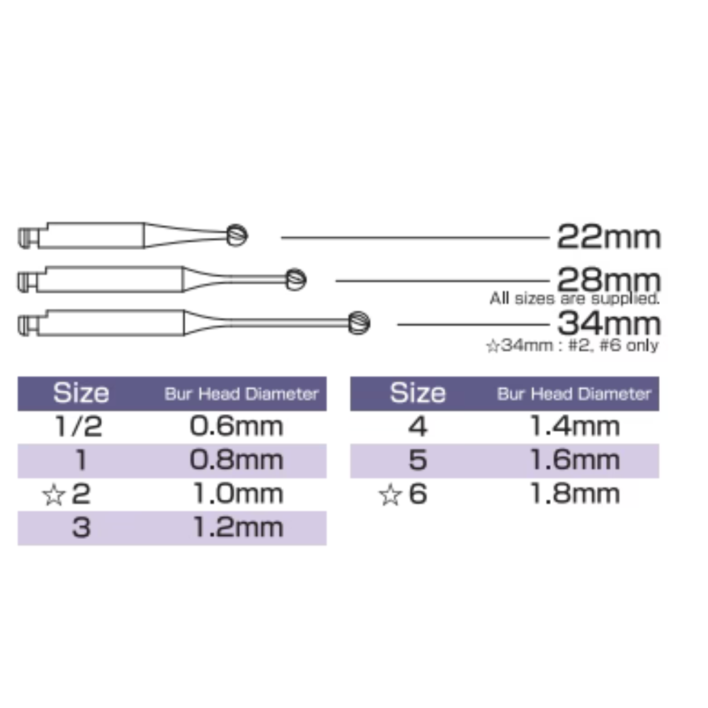 Mani MI Stainless Steel Burs