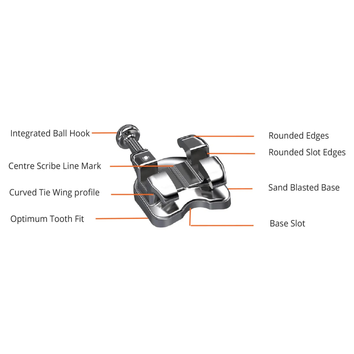 JJ Ortho Opera Mini Low Profile Metal Bracket Kit MBT 022 (10.03.400)