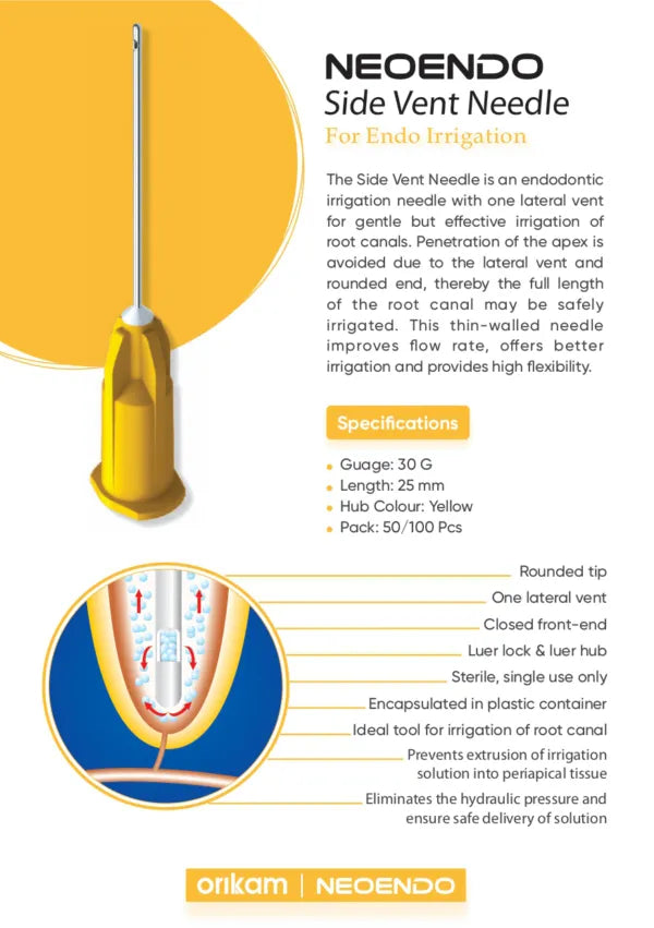 Neoendo Side Vent Irrigation Needles