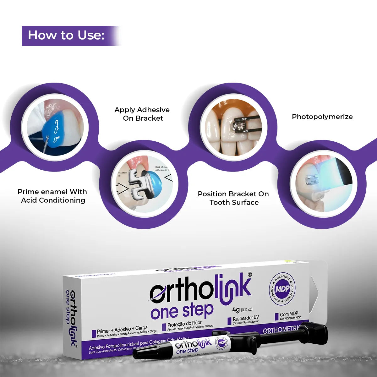 OrthoMetric Ortholink One Step Adhesive