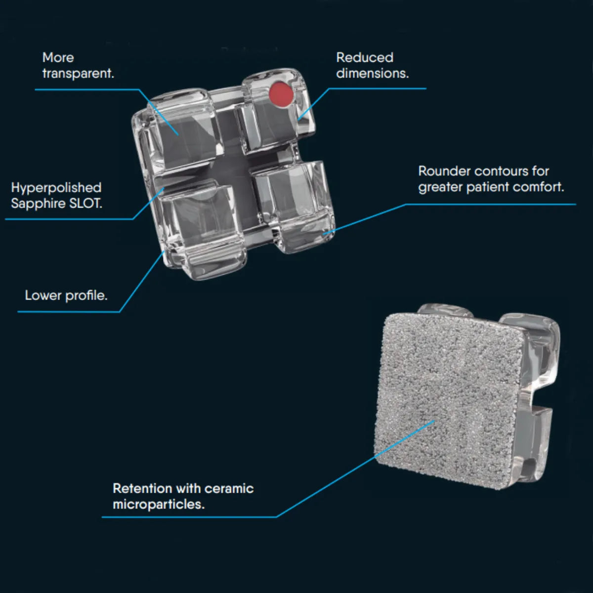 OrthoMetric Iceram-S Monocrystalline Ceramic Bracket MBT 022 - (10.91.2000)
