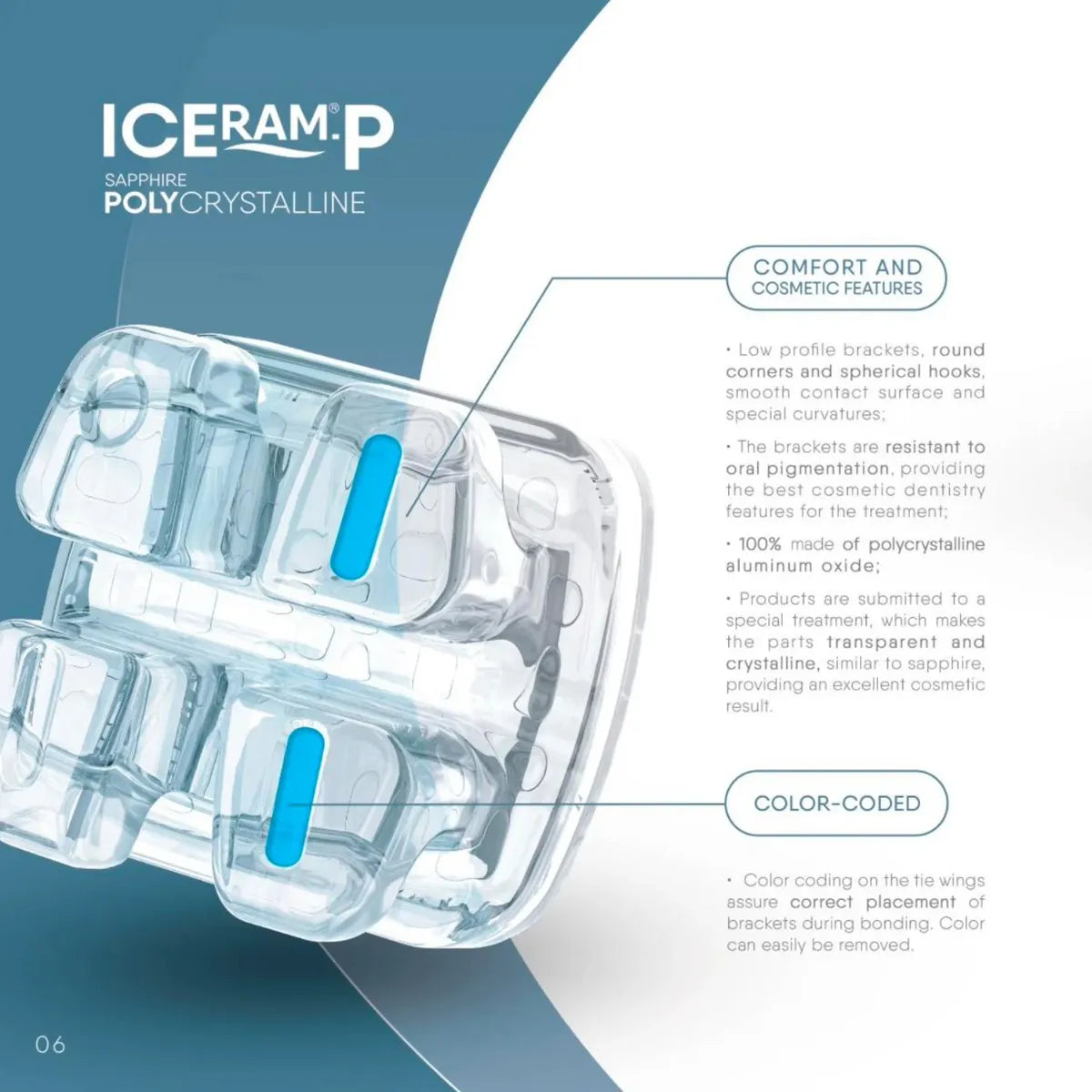 OrthoMetric Iceram - P Polycrystalline Ceramic Bracket Kit