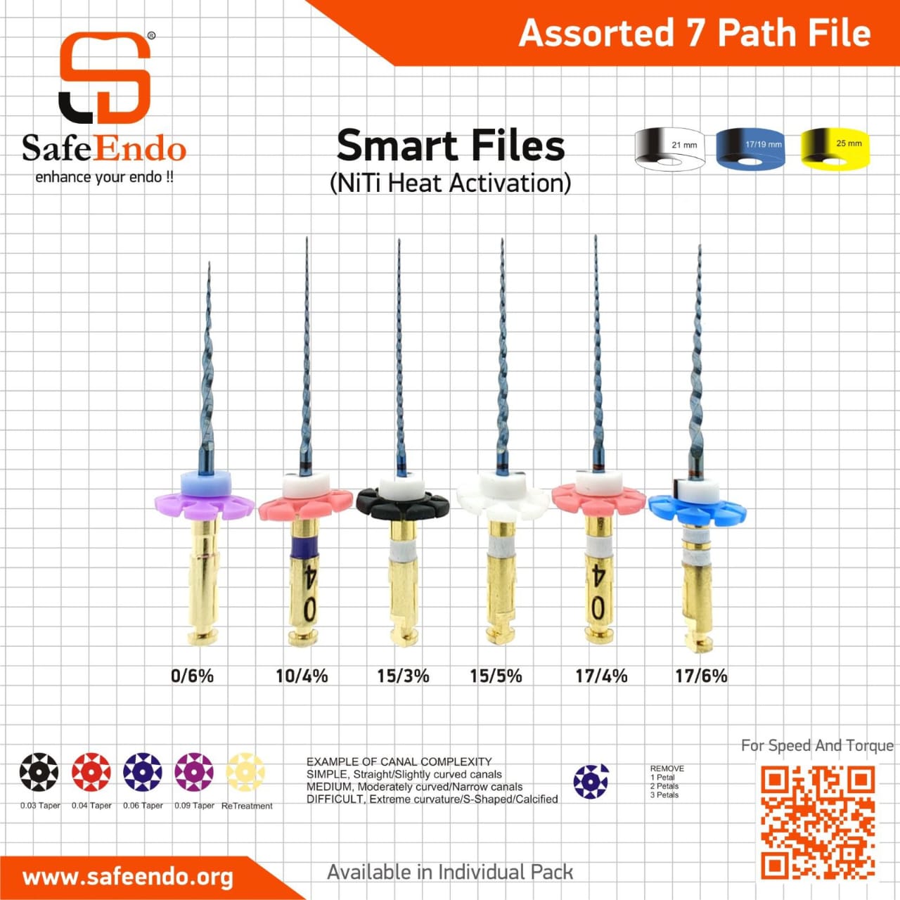 SafeEndo Smart Files (Rotary Endodontic Instrument)