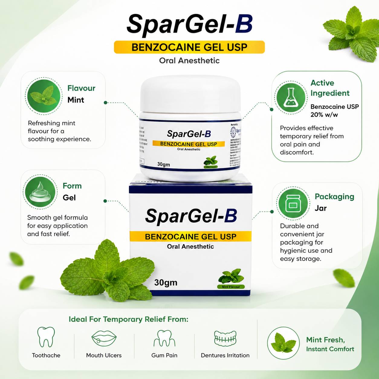 Sparcaine SparGel-B Benzocaine 20% w/w Topical Oral Anaesthetic Gel - Mint Flavour