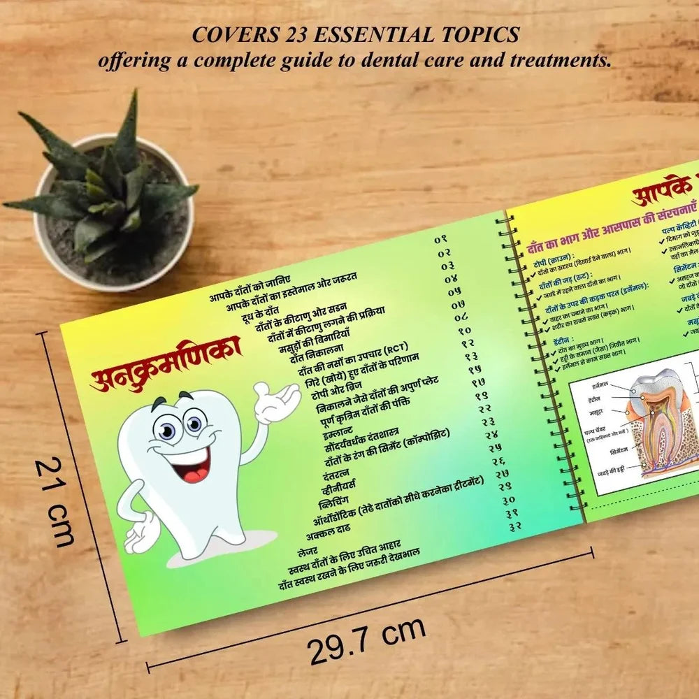 Unique Dents Patient Education Guide Dental Albums