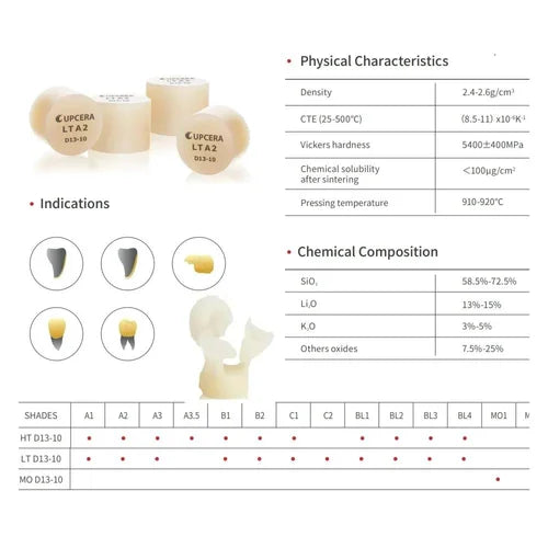 Upcera UP Press Lithium Disilicate Glass Ceramic Ingots A2 Shade HT D13-10mm