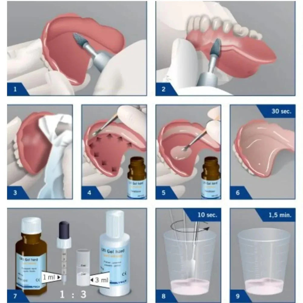 Liquid Voco Ufi Gel Hard Denture Relining Material